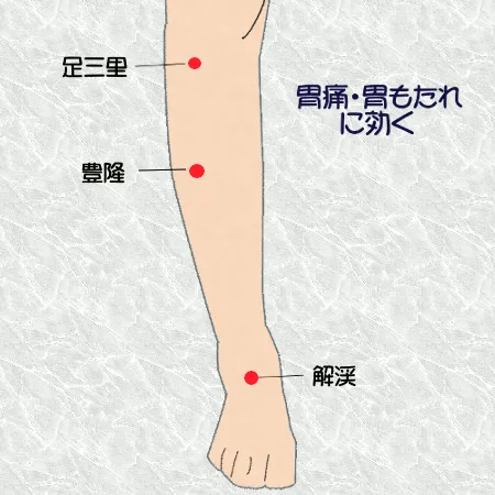 連休明けに胃腸緩和を！